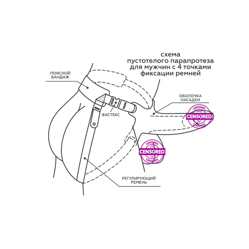 Harness пустотелый MINI с бандажем
