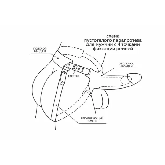 Harness пустотелый MINI с бандажем