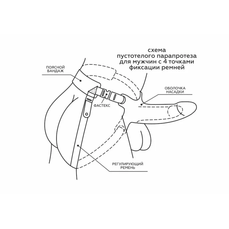Harness пустотелый MINI с бандажем
